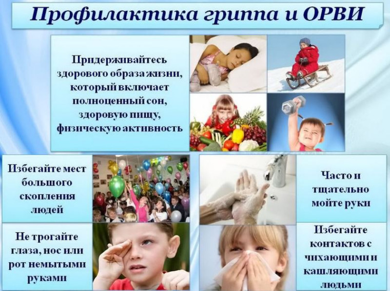Профилактика гриппа и ОРВИ.
